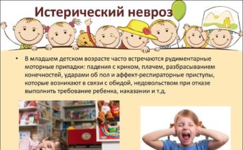 Истерический невроз