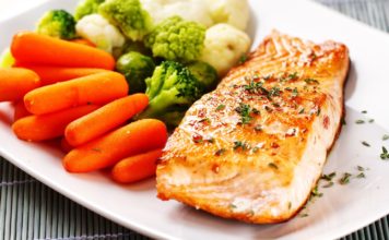 Диета при мигрени